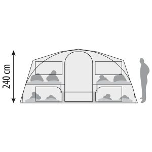 Cabanon Monaco Deluxe Vouwwagen 2020 hoogte